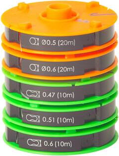 Semi Rimless Liner and Cord Kit